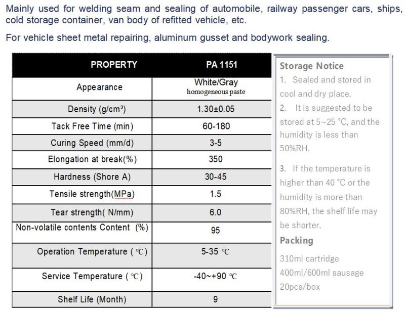 PA 1151 Car Body Sealing Sealant (2)